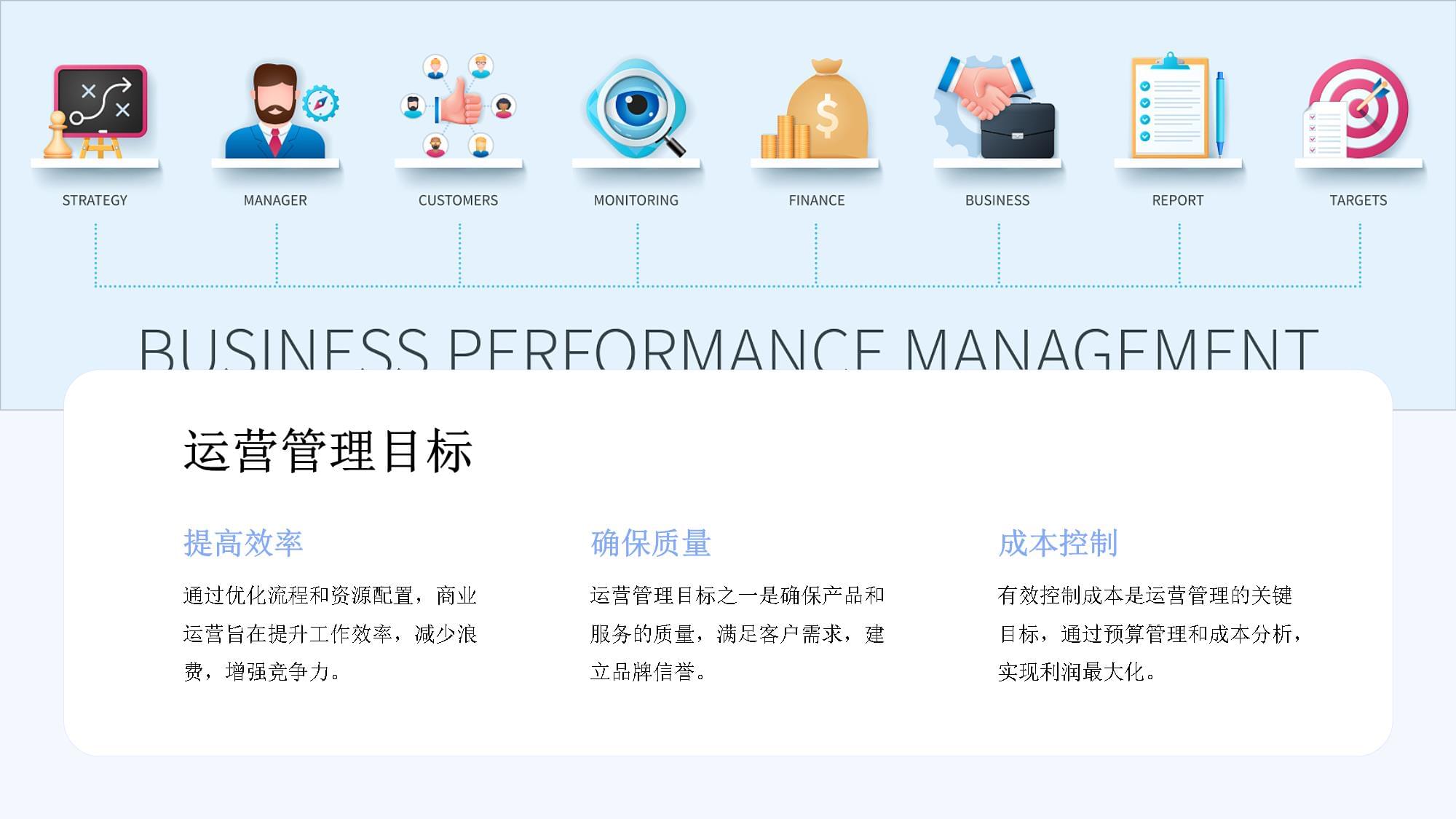 商业运营基础知识培训课件